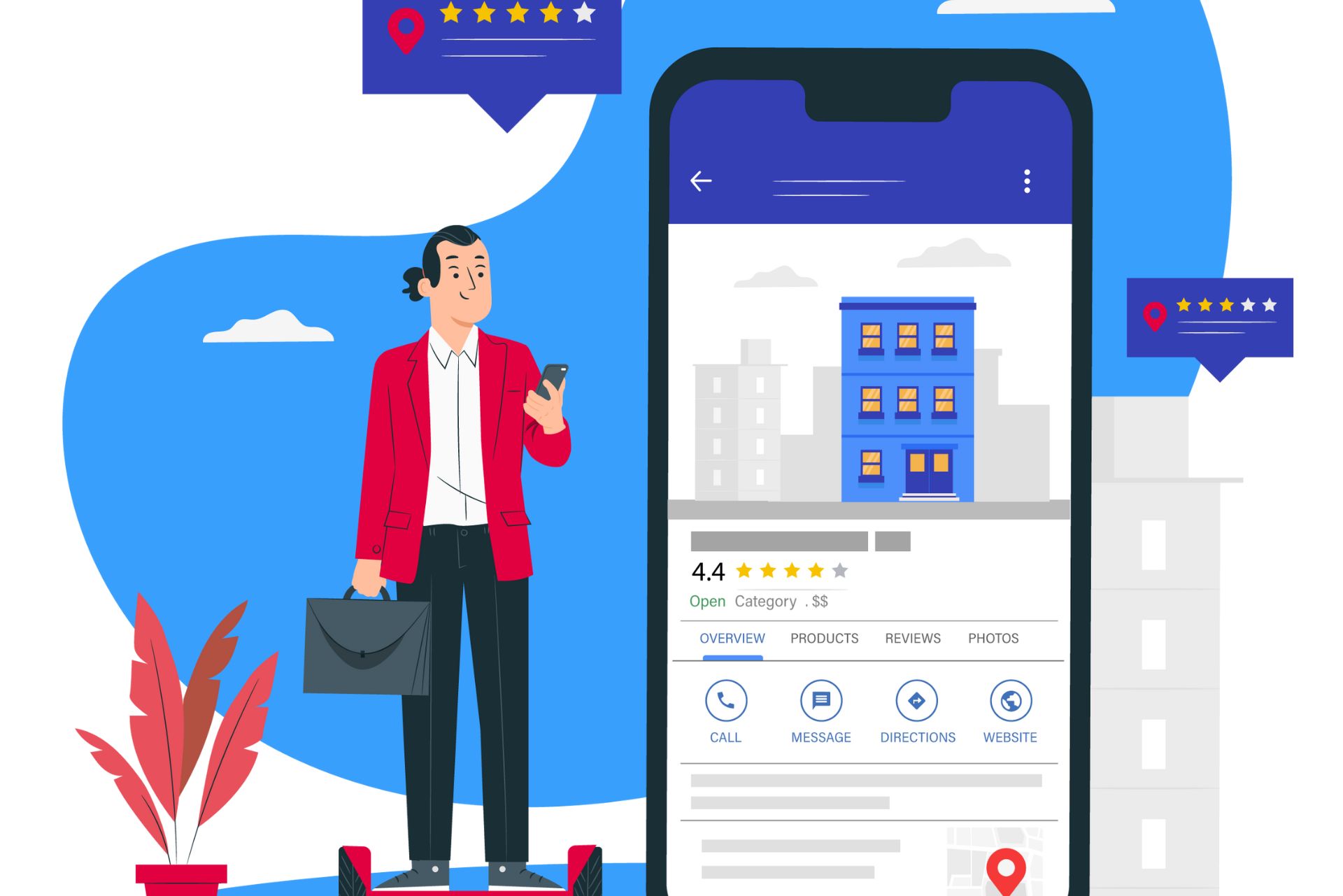 Local business listing profile with customer ratings and contact actions
